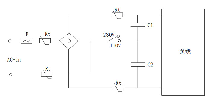 醫(yī)療電子高性能測溫型NTC熱敏電阻器案例！