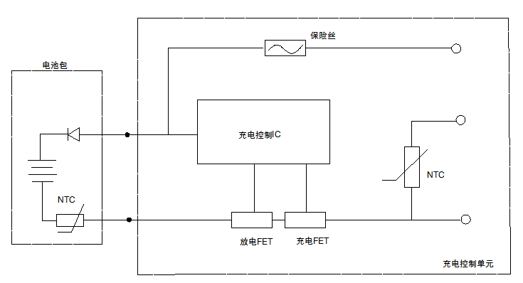 電動工具NTC溫度傳感器應(yīng)用案例！
